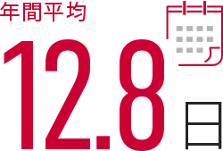 有給取得日